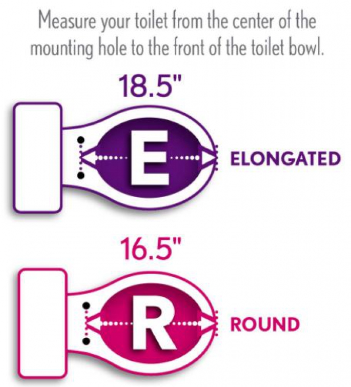 Toilet Measure Tool